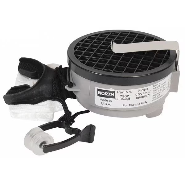 Escape respirators